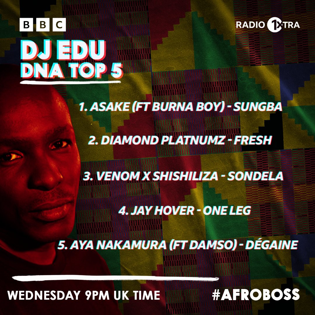 BBC Radio 1Xtra (@1xtra) on Twitter photo π©π <a href="/djedu/">#AfroBoss</a> brings you this weekβs #DNATop5!! ππ©
1οΈβ£ <a href="/asakemusik/">ASAKE</a> <a href="/burnaboy/">Burna Boy</a> π³π¬
2οΈβ£ <a href="/diamondplatnumz/">SIMBA..!π¦</a>πΉπΏ
3οΈβ£ #Venom <a href="/Shishiliza44/">β€οΈβπ©Ή</a> πΏπ¦
4οΈβ£ <a href="/JayHoverGh/">Jay Hover</a> π¬π
5οΈβ£ <a href="/AyaNakamuraa/">Aya Nakamura</a> π«π·
Β
π» bbc.in/3uEQwQd π©π <a href="/djedu/">#AfroBoss</a> brings you this weekβs #DNATop5!! ππ©
1οΈβ£ <a href="/asakemusik/">ASAKE</a> <a href="/burnaboy/">Burna Boy</a> π³π¬
2οΈβ£ <a href="/diamondplatnumz/">SIMBA..!π¦</a>πΉπΏ
3οΈβ£ #Venom <a href="/Shishiliza44/">β€οΈβπ©Ή</a> πΏπ¦
4οΈβ£ <a href="/JayHoverGh/">Jay Hover</a> π¬π
5οΈβ£ <a href="/AyaNakamuraa/">Aya Nakamura</a> π«π·
Β
π» bbc.in/3uEQwQd