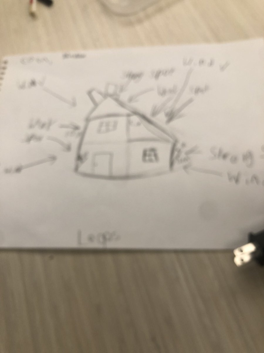rose_holland2nd's tweet photo. Building a house to withstand the big bad wolf’s breath! We love making connections to stories we’ve read! #REAMSSTEAM https://t.co/rkVrsLYY7H