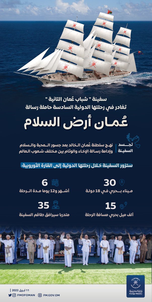 سفينة #شباب_عُمان_الثانية تجسد نهج #سلطنة_عمان لمد جسور المحبة والسلام والوئام بين مختلف شعوب العالم

#عُمان_أرض_السلام