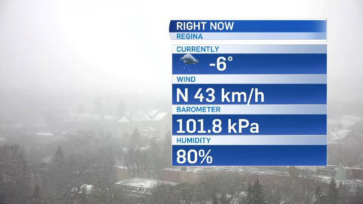 BradlynOakes's tweet photo. Current look from one of our Skycams at the conditions in Regina. Visibility is still reported as 1km at the airport. Wind chill at -16. #SaskWX @CTVRegina https://t.co/eB2xkbdTtc