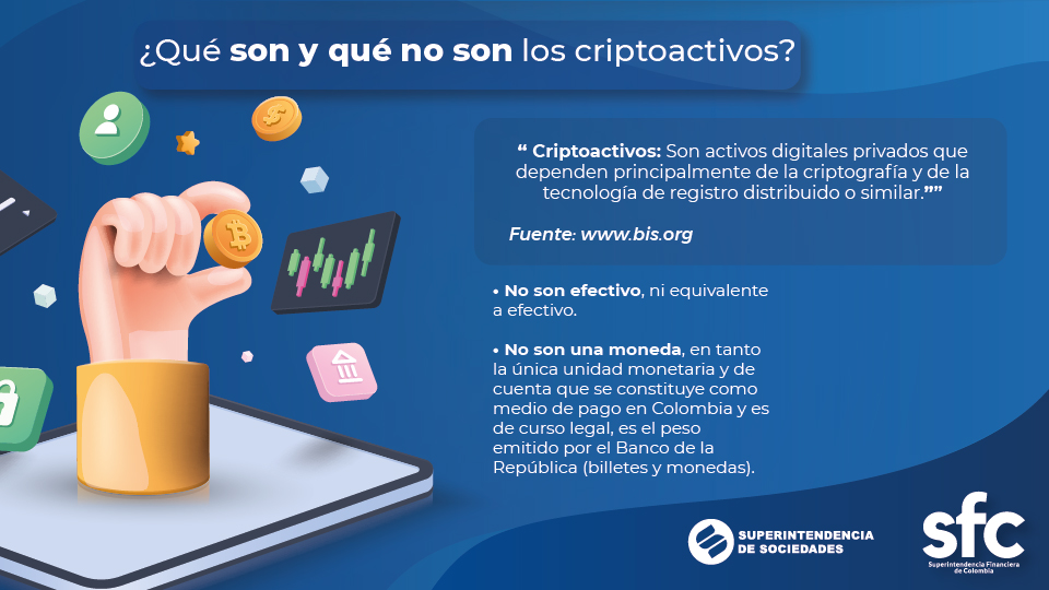 #MeInformoyCuidoMiDinero | Antes de realizar una inversión en criptoactivos o cualquier otro activo virtual, indaga, averigua y entérate en qué consisten este tipo de operaciones. Ten en cuenta que:  
➡️En Colombia no son una moneda o dinero
➡️La moneda de curso legal es el peso