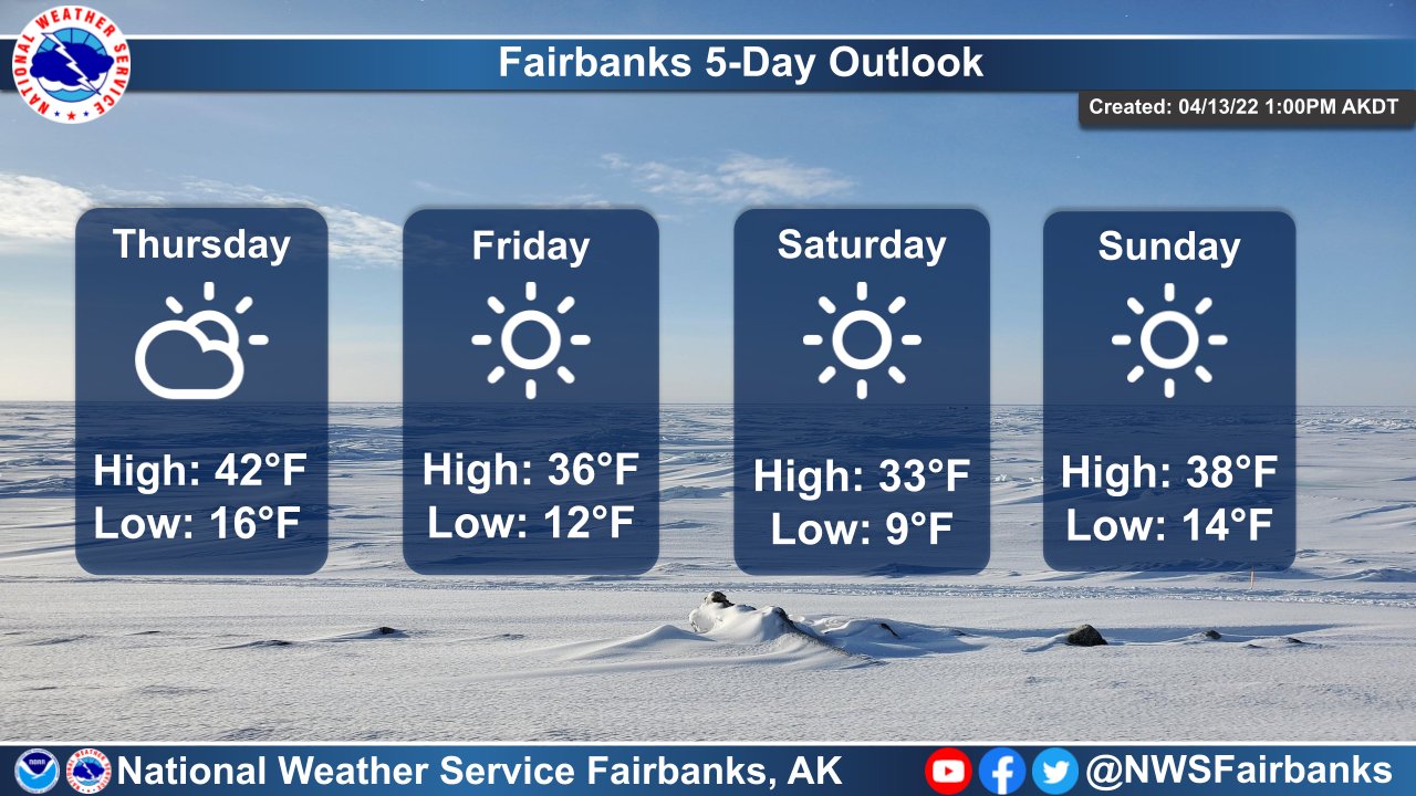 NWS Fairbanks on Twitter "Here's a look at your local Fairbanks