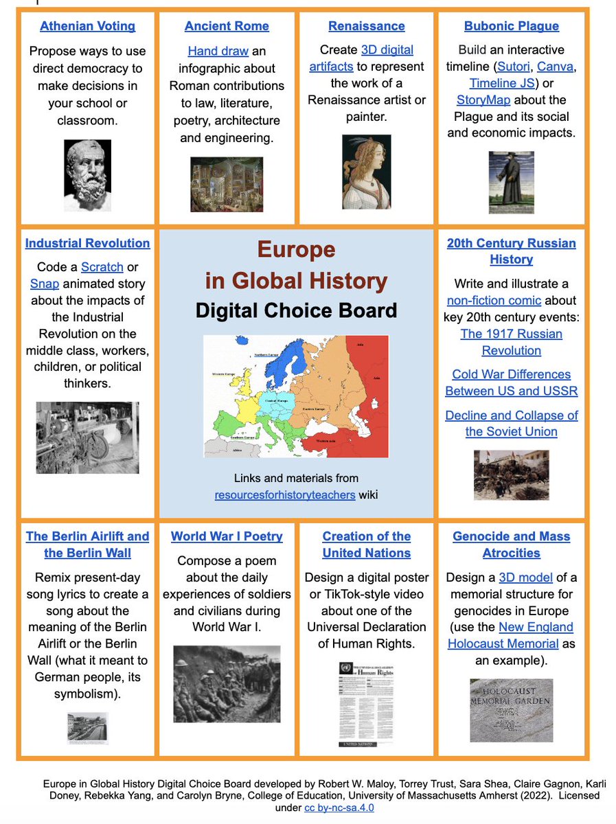 torreytrust's tweet photo. New digital choice boards to inspire critical and creative thinking while exploring global history! 

Find them all here: https://t.co/wpWWHma8Fk

#edtech #sschat #socialstudies #edchat #k12 https://t.co/3cgEjJu78l