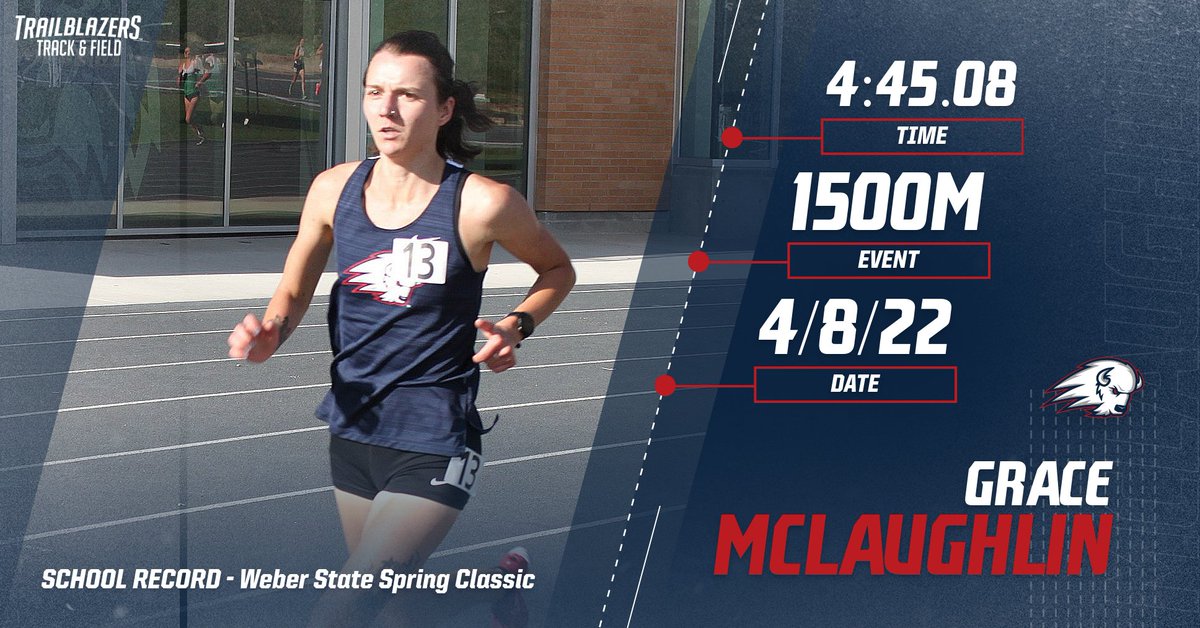 Utah Tech Track & Field and Cross Country tweet media