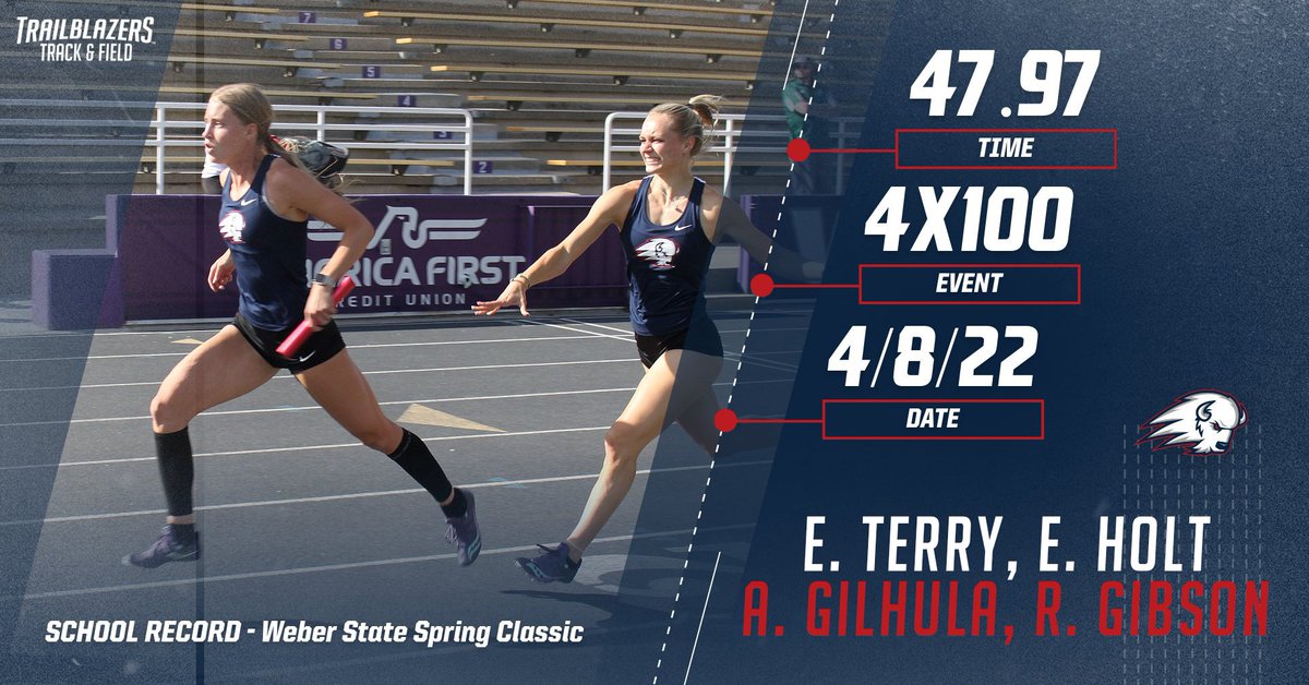 Utah Tech Track & Field and Cross Country tweet media