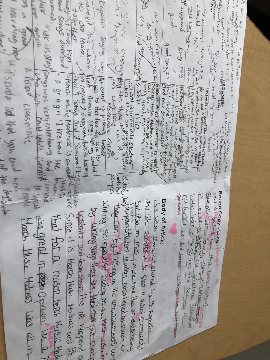 MsGuglielmin's tweet photo. We have been working on our school paper. There’s been so many events and exciting things happening! We used our editing checklist to make sure we are following writing conventions https://t.co/m24hnKyvF6