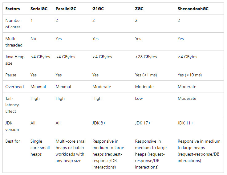 Bruno Borges tweet media