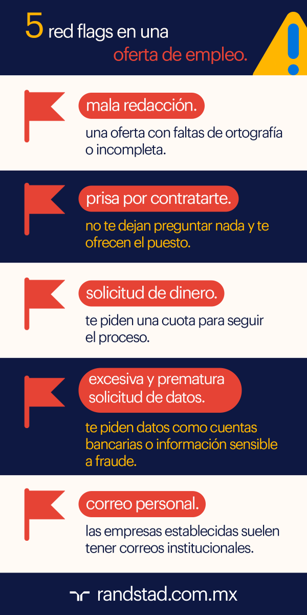 randstadmexico's tweet photo. Lamentablemente las ofertas falsas o fraudulentas siguen existiendo, por lo que saber reconocerlas te evitará muchos problemas. 🚩

#Randstad #RandstadMéxico #RedFlags #OfertaDeTrabajo https://t.co/DyOsn84orZ