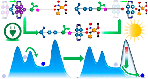 tera_print's tweet photo. We are very excited about this new study published by Nobel Laureate @sirfrasersays from @NorthwesternU  regarding novel artificial molecular pumps (AMPs). 

Do you think the E series could accelerate this research?

Read More: https://t.co/BrdSRQdz6i https://t.co/OJBupPSHhF