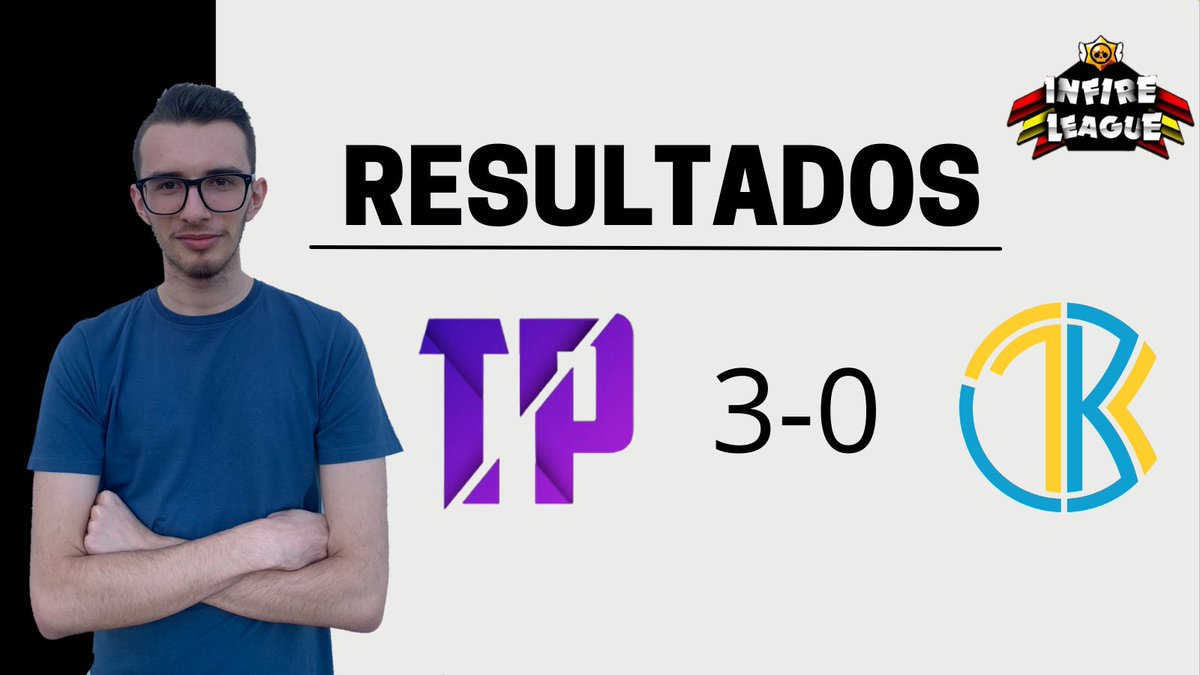 #BeInfire🔥 (@infireleague) on Twitter photo Primer partido de la historia de la competición! 😯
<a href="/TeamPiratesOP/">Team Pirates Esports</a> se lleva la victoria con un resultado de 3-0 frente a un gran equipo como es <a href="/LFBK_GG/">LFBK Gaming</a> 👀
Team Pirates suma los 3 primeros puntos en el partido inaugural 🎉
MVP: <a href="/DarkerLince/">DarkerLince</a> 🧹 Primer partido de la historia de la competición! 😯
<a href="/TeamPiratesOP/">Team Pirates Esports</a> se lleva la victoria con un resultado de 3-0 frente a un gran equipo como es <a href="/LFBK_GG/">LFBK Gaming</a> 👀
Team Pirates suma los 3 primeros puntos en el partido inaugural 🎉
MVP: <a href="/DarkerLince/">DarkerLince</a> 🧹