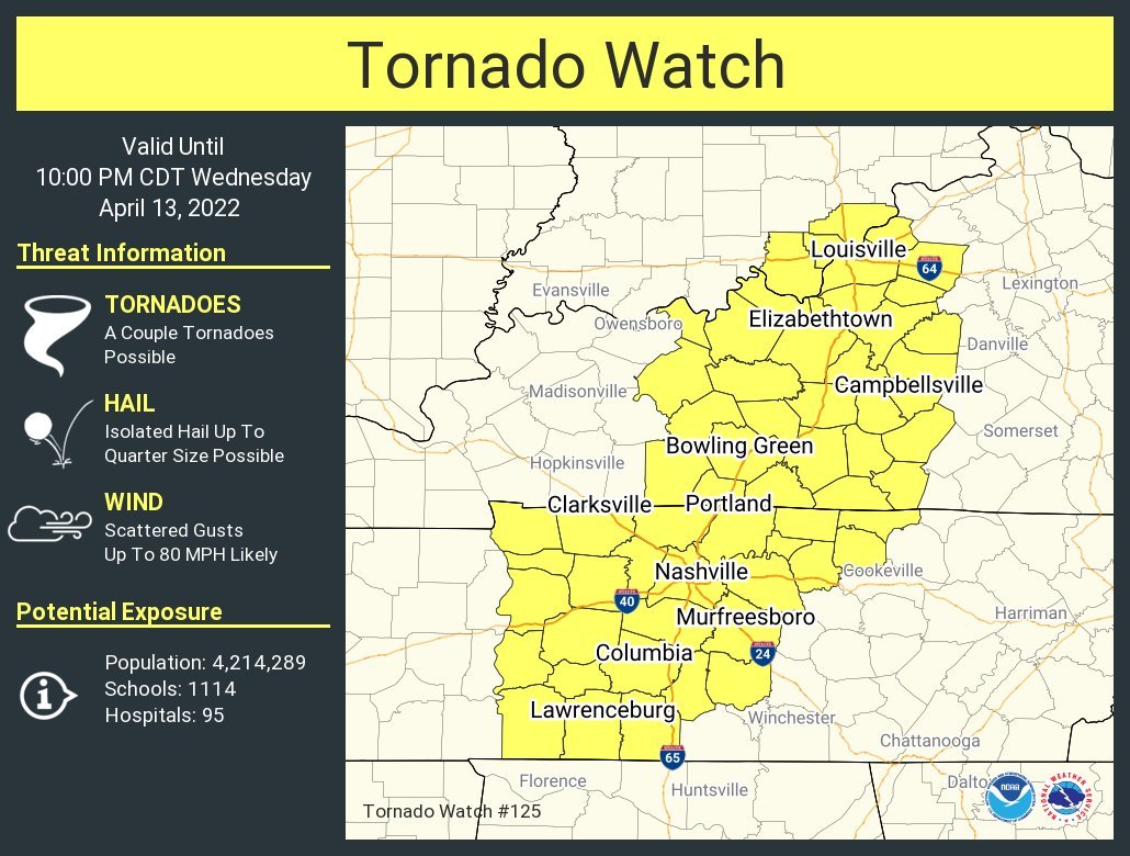 Tornado Watch is in effect for the line incoming tonight. 6-10 ETA range, more likely closer to 8-9 PM. This is a Watch. A Watch means conditions are favorable for tornadoes. A Warning - if issued - means take cover.