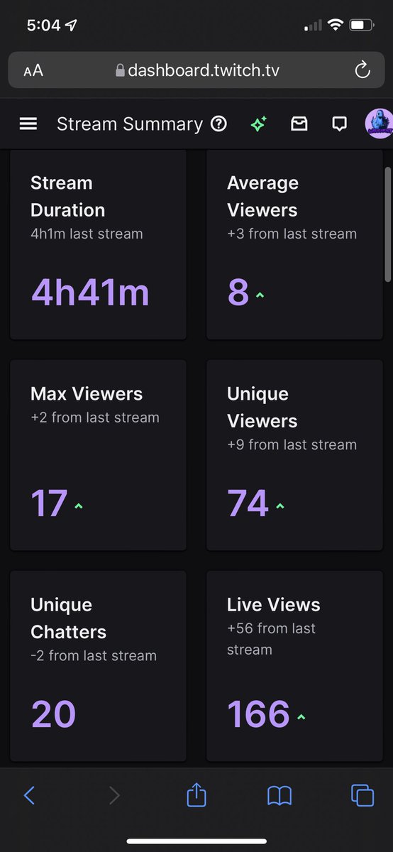 WarGhostTV's tweet photo. Tiktok has been popping of lately so has twitch this is insane u a truly blown away by this all in such short little time never give up chasing your dreams #twitch  #tiktok  #warghosttv  blessed to have people like @l3xu55  and others in my corner believing in me https://t.co/2soDZdjWLW