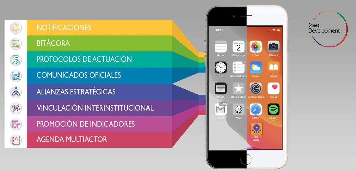 ESZ_smartdev's tweet photo. 🙋🏿‍♀️Garantizar una atención integral para las mujeres en los Centros de Justicia de🇲🇽, sin duda un logro importante en esta lucha. 

🟣También aprovechemos adecuadamente las 🌐#TICs innovando en la atención de víctimas de violencia.
 
👩🏼‍💻Nuestra propuesta📲#EmmaApp

Conócela👇🏿 https://t.co/Seus73jz6W
