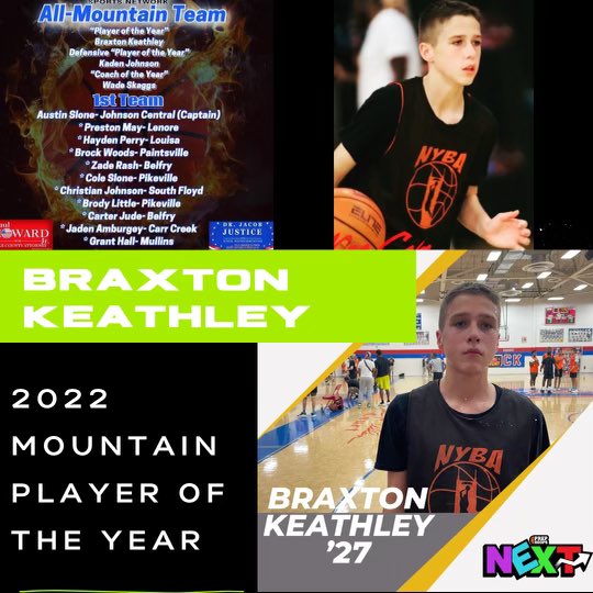 KeathleyBraxton's tweet photo. I’m goin to keep working. One day at a time. player of the year. Congratulations to my teammates. https://t.co/Wpv9CBivEz