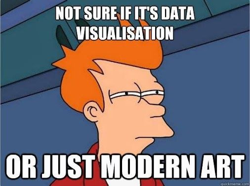 YianChe85305346's tweet image. Observable looks like a JS notebook but it has much different features. One difference is that cells are separate scripts and don't run in order. The cells run when their reference values change. Users may import cells across notebooks. #ProgrammingParadigms @NortheasternCA