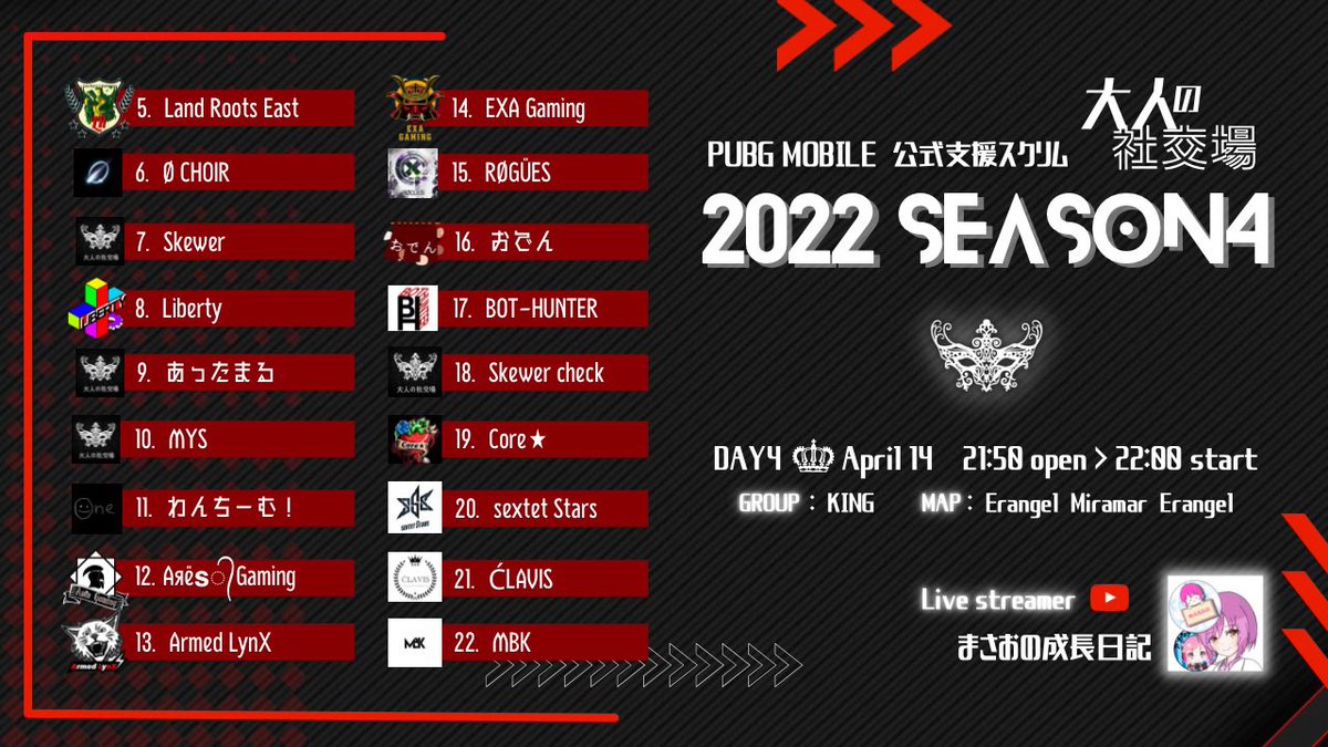 pubgmtaka's tweet photo. 大人の社交場season4今日からキンググループとクイーングループに分かれての戦いが始まります！
新進気鋭のチームが勝つのか？常連チームが勝つのか？
と、いう目線で見るのも楽しいです。

#大人の社交場 https://t.co/Pf1eWUSx7f
