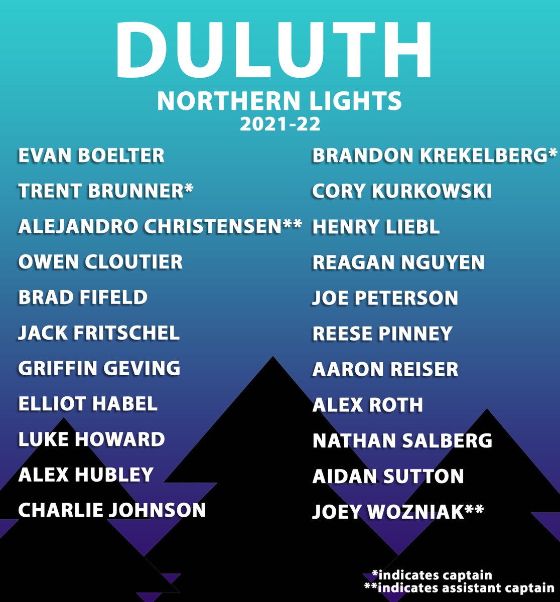 There is chatter the 2022 roster has been finalized ...