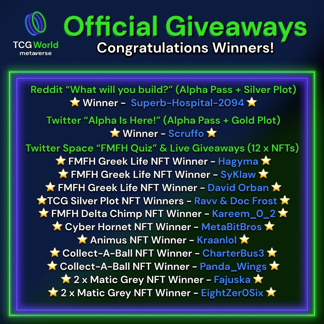 Bayfield_86's tweet photo. What and incredible live Twitter space hosted by @OfficialTCGCoin 

Huge congratulations to all 12 winners today! The prizes were incredible so a big thank you to @collectaballnft @TheCyberHornets @TheMaticGreys @FratMonkey 

#NFTGiveaway #Metaverse #TCGWorld #TCGAlpha #NFTs https://t.co/nBEixg8Wwx