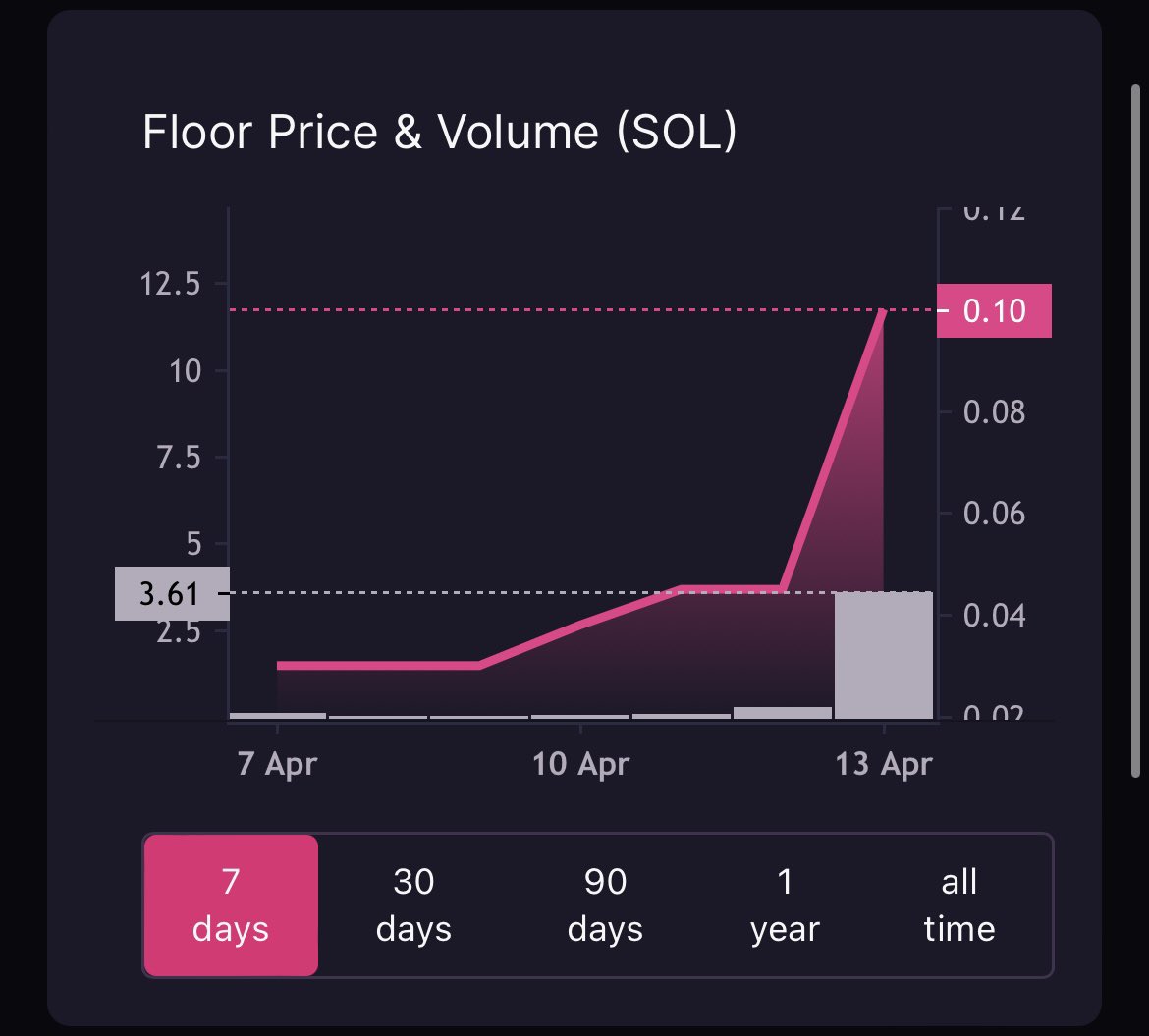 Chicken Mafia tweet media