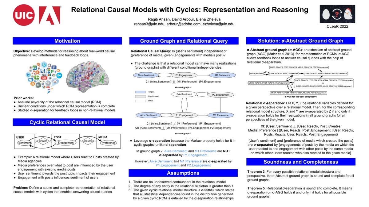 Elena Zheleva tweet media
