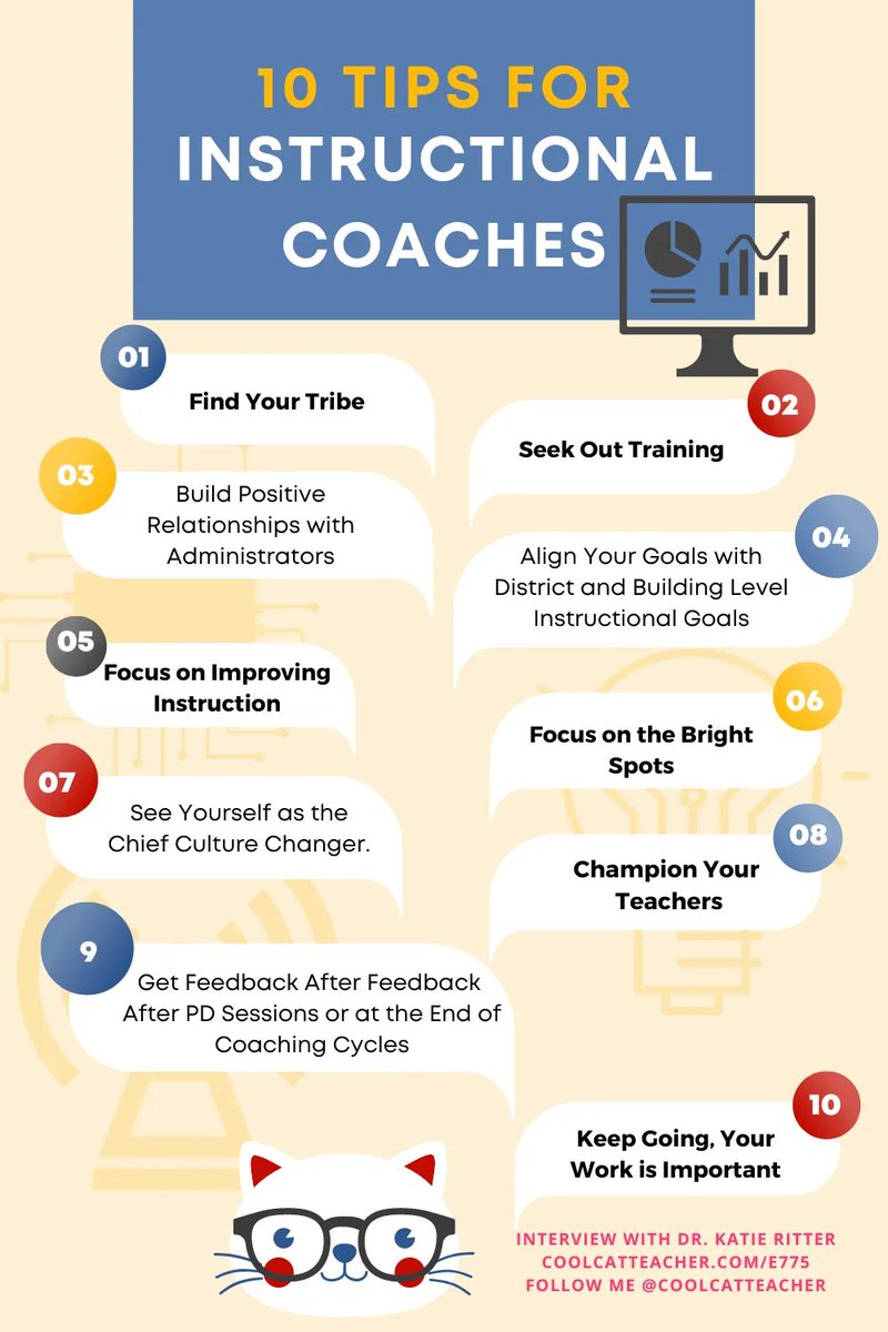 Katie Ritter, EdD (@katie_m_ritter) on Twitter photo 👍 Check out these 🔟 Tips for Instructional Coaches! talktechwithme.com/2022/04/07/top…
<a href="/coolcatteacher/">Vicki Davis</a> #ETCoaches #edtech #edtechchat #Educoach #edchat #edutwitter #tosa #tosachat 👍 Check out these 🔟 Tips for Instructional Coaches! talktechwithme.com/2022/04/07/top…
<a href="/coolcatteacher/">Vicki Davis</a> #ETCoaches #edtech #edtechchat #Educoach #edchat #edutwitter #tosa #tosachat