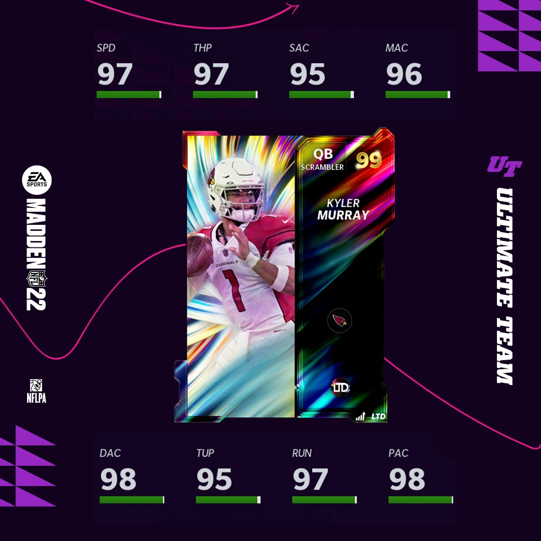 Madden Ultimate Team tweet media