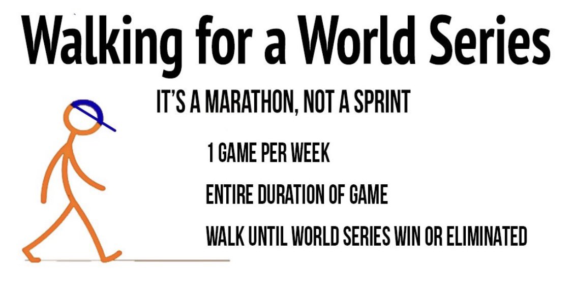 KyleGelling's tweet photo. Week 1 

243 minutes and 37 seconds 
(4 Hrs, 5 minutes, 37 seconds)

14.56 miles

1025 calories burned 

@GottaBelievePod 
#WorldSeriesWalk #LGM https://t.co/q4D0C0BSYj