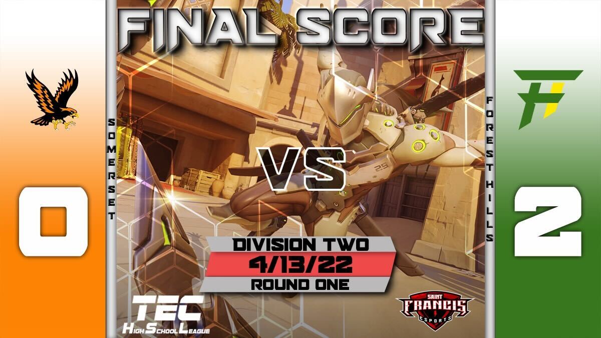TECHighSchool's tweet photo. @FHRangerESports with the shut out to end round one!๐ GGs @SASD_Athletics
#TheEsportCompany #TECHSL #HighSchoolEsports https://t.co/5xn5AzrWsn