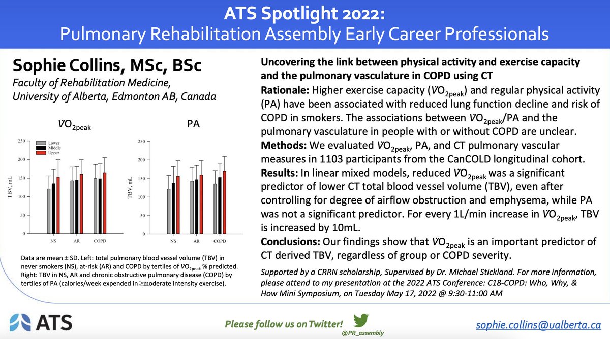PR Assembly (@pr_assembly) on Twitter photo Early Career Professional Spotlight 🔦 Sophie Collins, current PhD candidate <a href="/UAlberta/">University of Alberta</a> Sophie's research explores assoc btw pulmonary vascular function & exercise capacity in #COPD See her research <a href="/atscommunity/">American Thoracic Society (ATS)</a> conference C18-COPD Who, Why & How Mini Symposium Tues May 17 9:30am Early Career Professional Spotlight 🔦 Sophie Collins, current PhD candidate <a href="/UAlberta/">University of Alberta</a> Sophie's research explores assoc btw pulmonary vascular function & exercise capacity in #COPD See her research <a href="/atscommunity/">American Thoracic Society (ATS)</a> conference C18-COPD Who, Why & How Mini Symposium Tues May 17 9:30am
