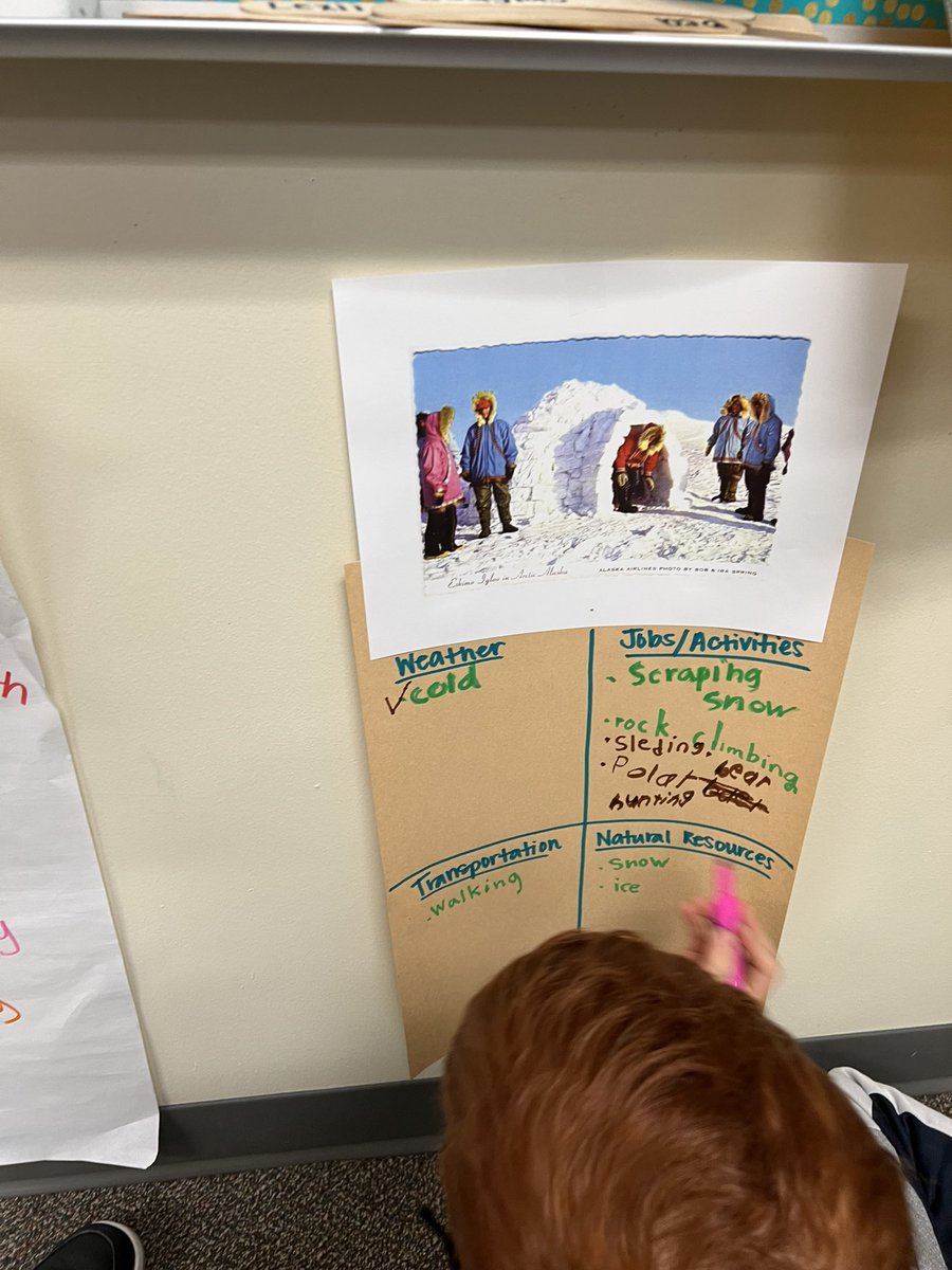 IBHuff2nd's tweet image. Inquiring about what it would be like to live in different places around the world #HuffbyChoice #HuffmanPYP