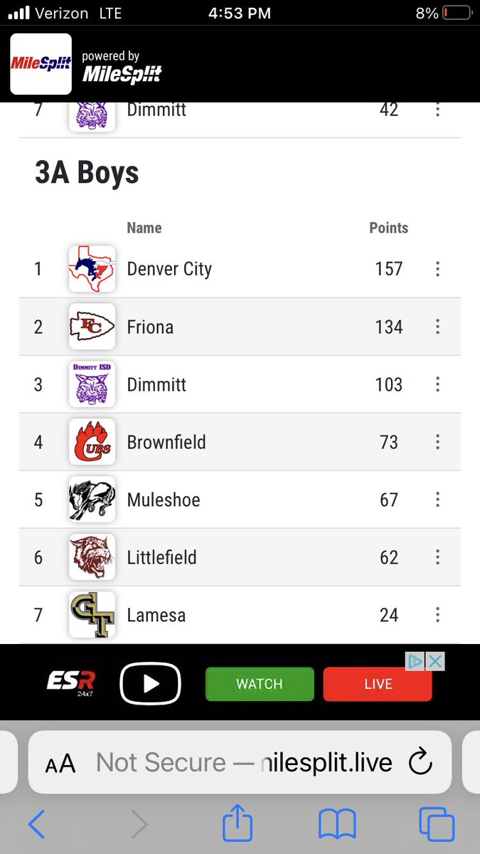 DCMUSTANG_TRACK's tweet photo. The Varsity Mustangs won back to back District District Championships.  Truly a team effort.  #rollredroll https://t.co/2YbRam1m7l