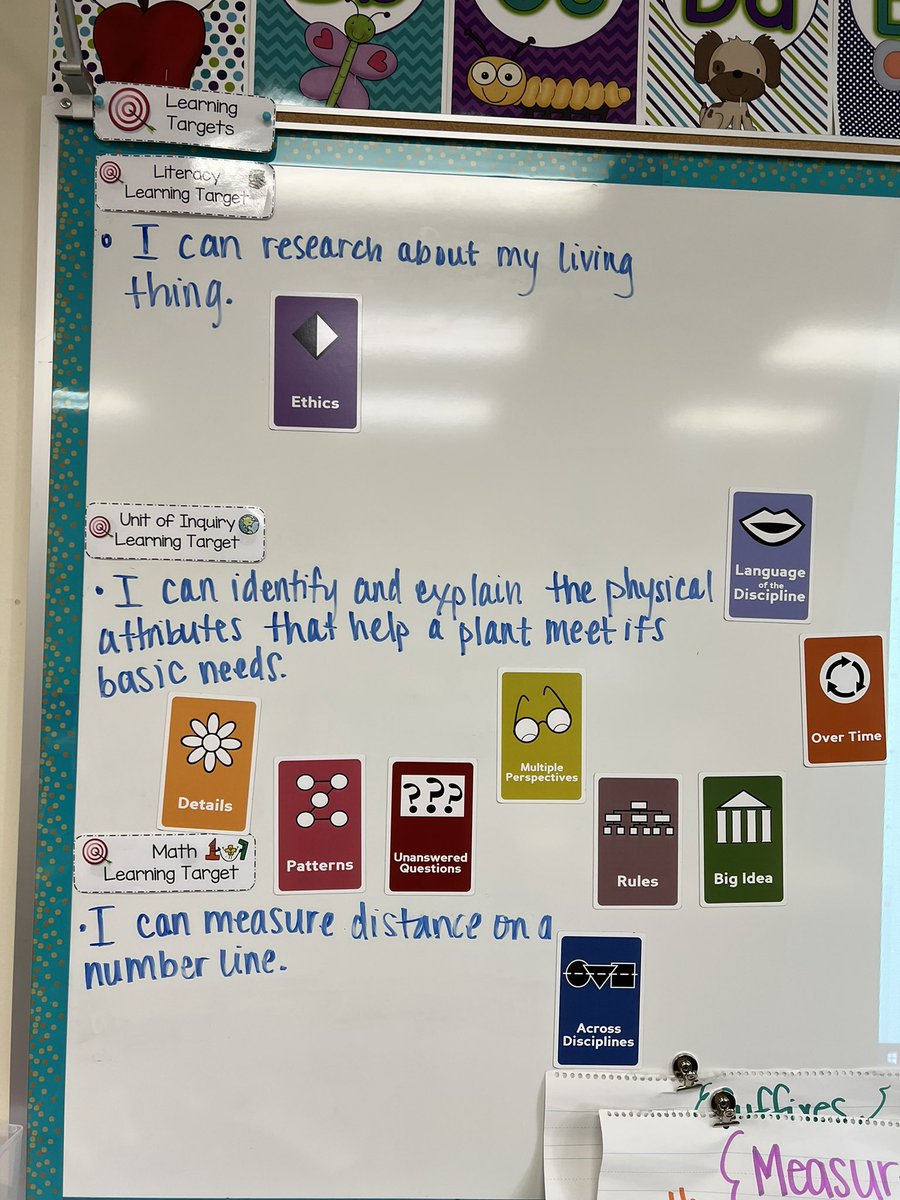 IBHuff2nd's tweet image. Matching our depth &amp;amp; complexity icons to our learning targets. #HuffbyChoice #HuffmanPYP