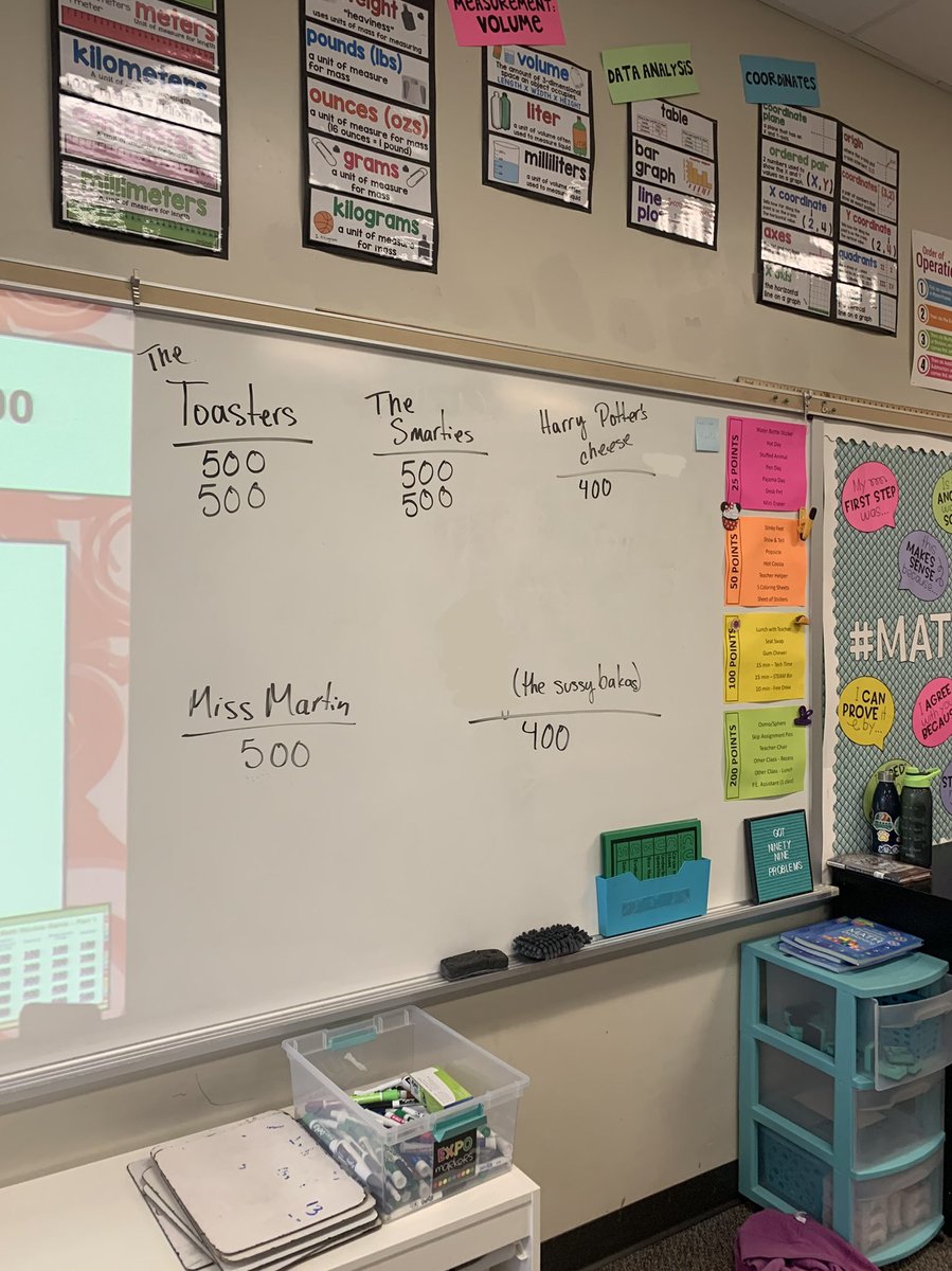 Ms. Martin tweet media