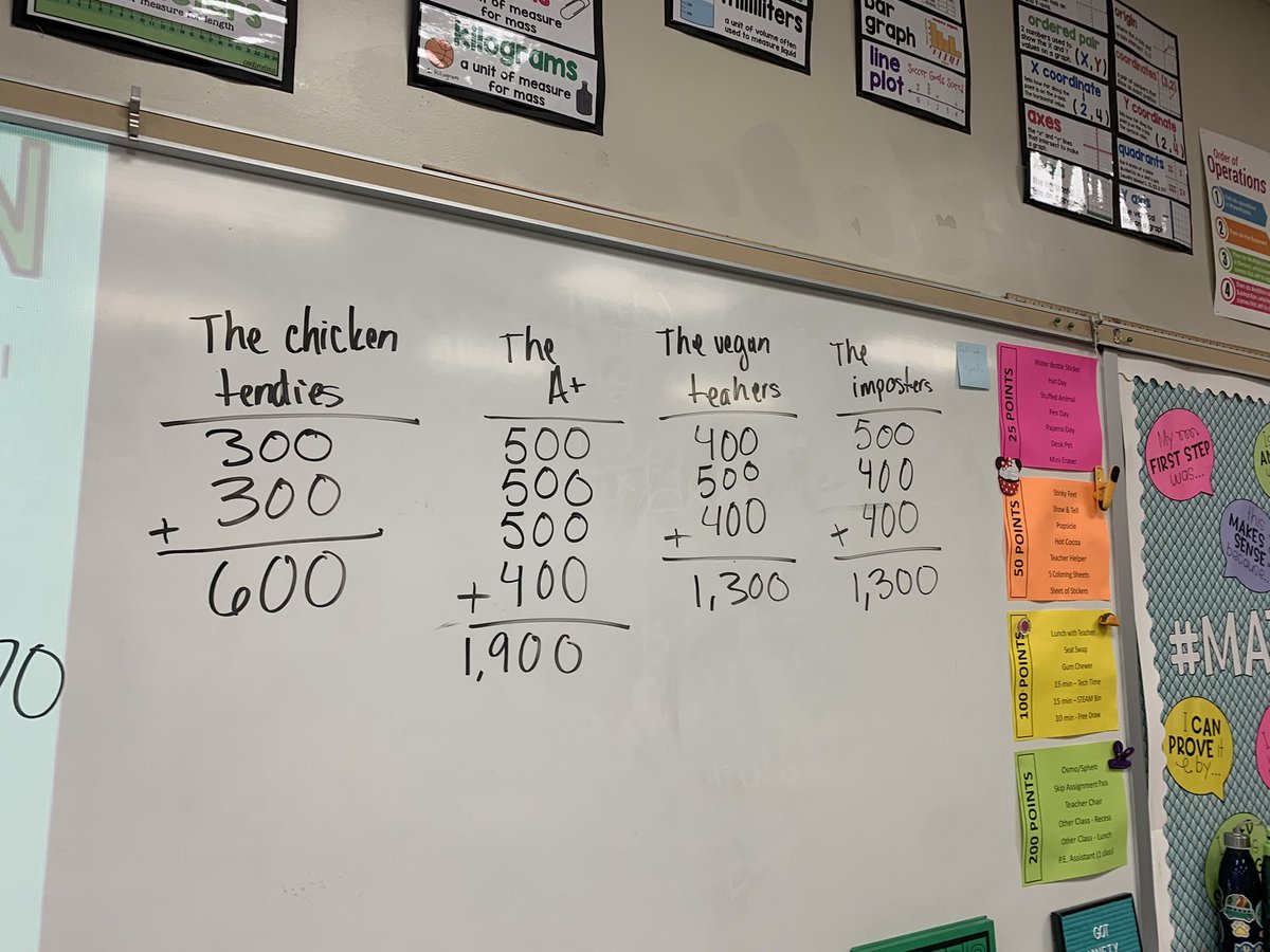 Ms. Martin tweet media