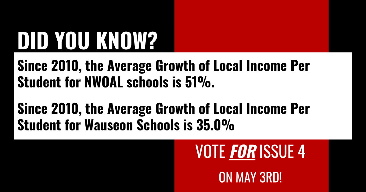 Wauseon Levy (@wauseonlevy) on Twitter photo 