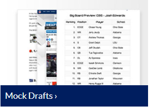 fanspeak's tweet photo. Updated NFL Mock Draft Database! Some shakeups to the top 5 from draft experts! Check it out here:
https://t.co/Bu08wmatF3
#NFLDraft #mockdraft #mockdraftdatabase https://t.co/lwQFzanf7D