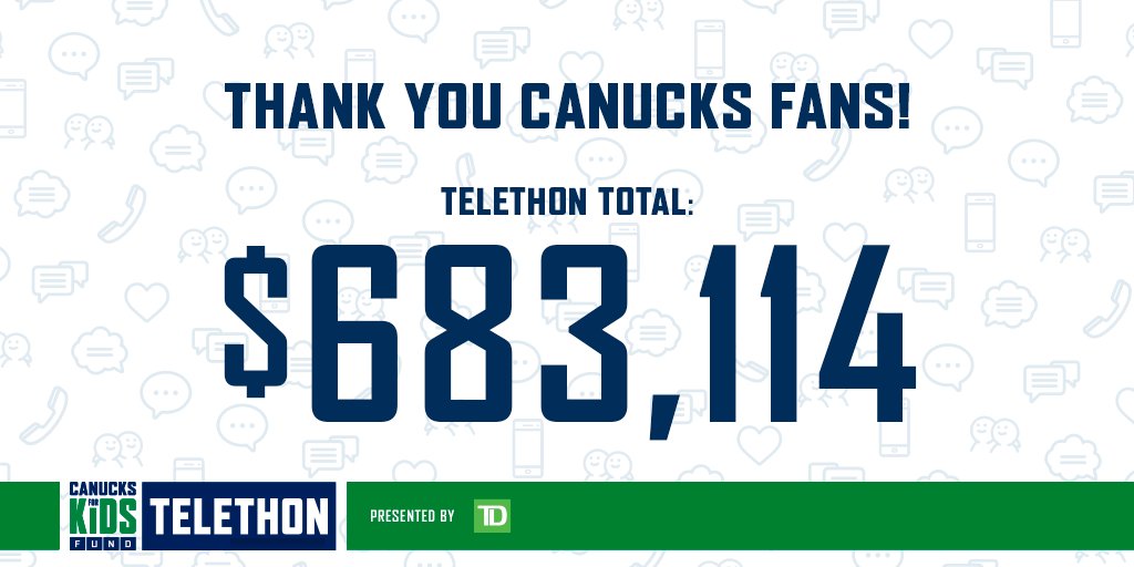The Canucks for Kids Fund is excited and grateful to announce that the Telethon, presented by TD, was one of the most successful ever, raising $683,114 thanks to the tremendous support from fans, partners and people across BC.

DETAILS | canucks.co/W3Nx50IJkUS