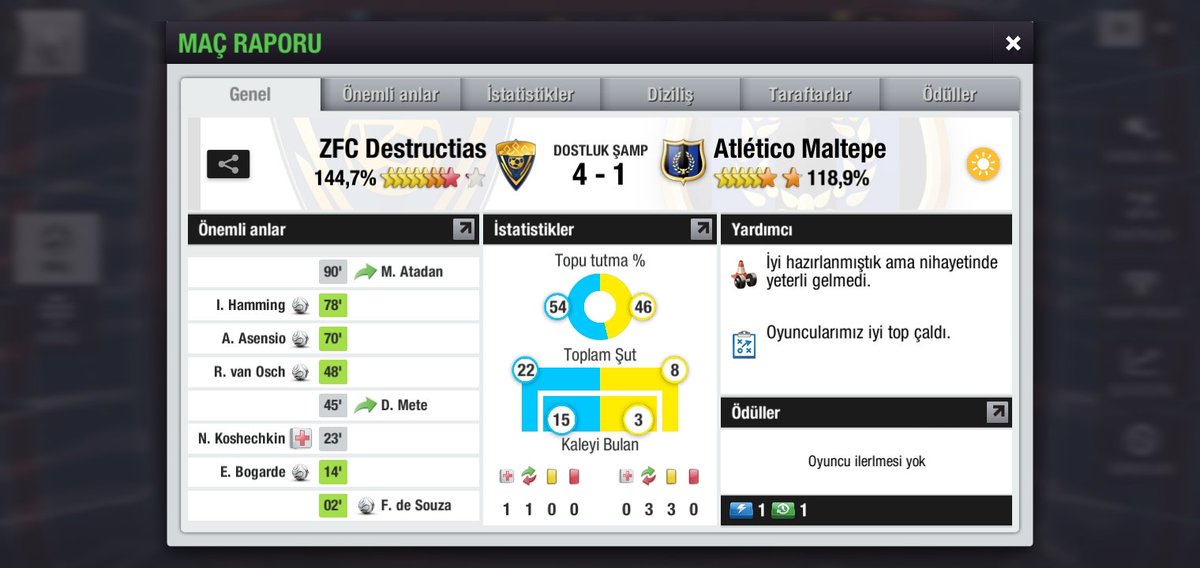 ⚪Elite Titans League 6'ncı turda zorlu <a href="/ZFCDestructias/">ZFC Destructias 🇳🇱</a> deplasmanına çıkan Atlético Maltepe'miz, sahadan 4-1 mağlup ayrıldı ve 10 puanda kaldı. Rakibimizi kutluyoruz..
🟦⬛#GoMaltepeGo #TopEleven3D 
<a href="/TopElevenElites/">Top Eleven Elites</a>