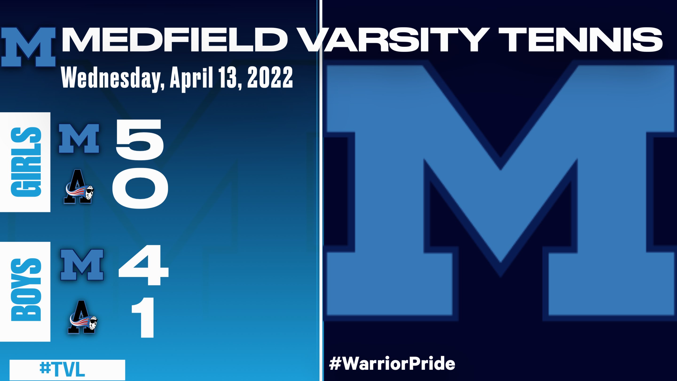 Medfield Boys Tennis (@MedfieldBoysTen) / Twitter