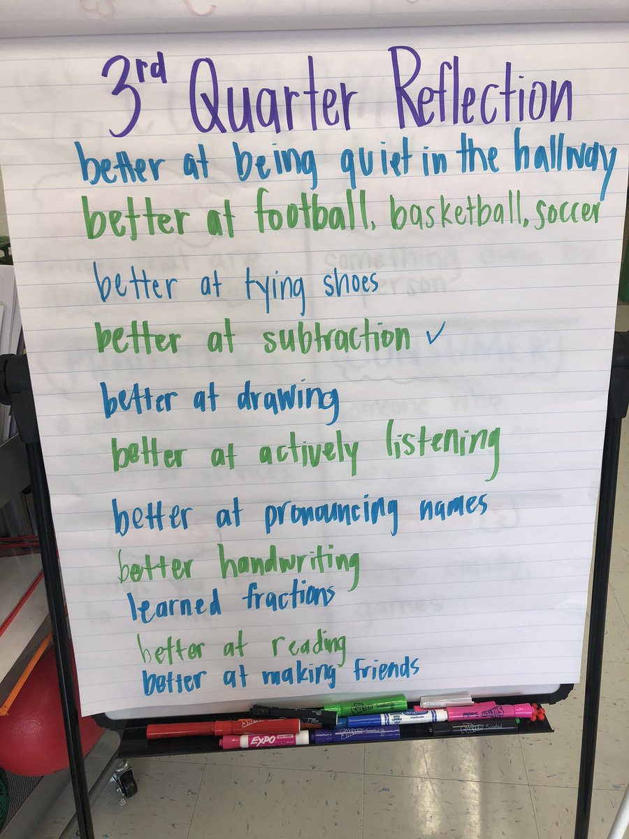 MsLiborosClass's tweet photo. Ended Q3 reflecting on all the things students have learned and gotten better at... Started Q4 reflecting on how we can continue to work hard and end the year strong together! https://t.co/rwIWfq93E5