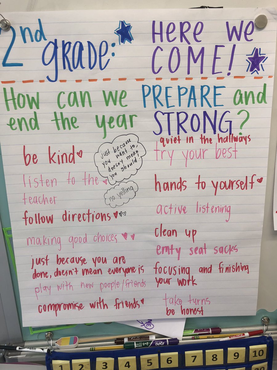 Ended Q3 reflecting on all the things students have learned and gotten better at... Started Q4 reflecting on how we can continue to work hard and end the year strong together!