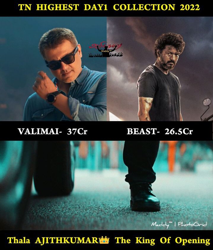 maddy___tweets's tweet photo. Ajithkumar👑 King Of Opening 😎 #Valimai

#50DOfKWSaviorVALIMAI 
#AjithKumar #AK61 #AK62 https://t.co/xA57RIKkjn