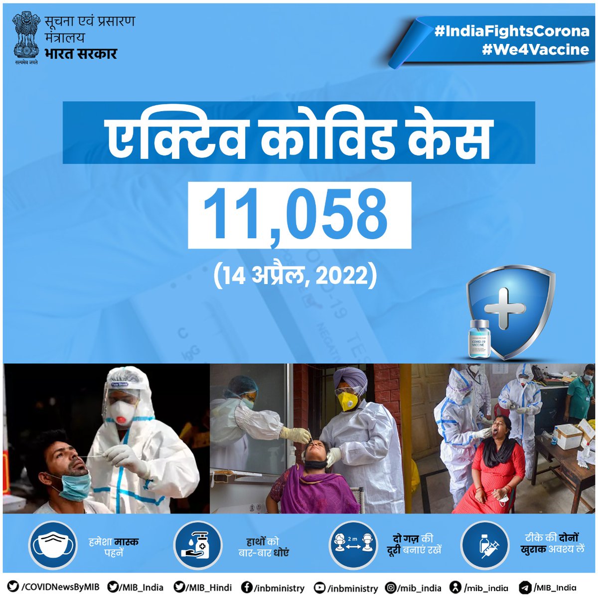COVIDNewsByMIB's tweet photo. #IndiaFightsCorona:

📍#COVID19 Active Cases in India (As on 14th April, 2022): 11,058

✅Keep following #COVIDAppropriateBehaviour 

➡️Always wear a mask
➡️Wash/sanitize hands regularly
➡️Maintain distancing
➡️Get yourself fully vaccinated

#We4Vaccine
#Unite2FightCorona https://t.co/Uz7GPELxcJ