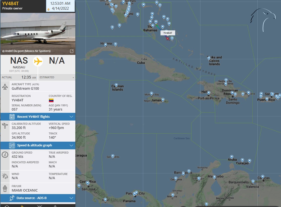 FlconEYES's tweet photo. Gulfstream G100
#YV484T | #0D816F
Saliendo de Bahamas Nassau en dirección Sur a VZ🇻🇪
#vuelosrevolucionarios
#PlaneAlert #AvGeek #ADSB #Aviation #OSINT #14Abr
https://t.co/RLOxhSi9Yy https://t.co/s1kprjb8PA