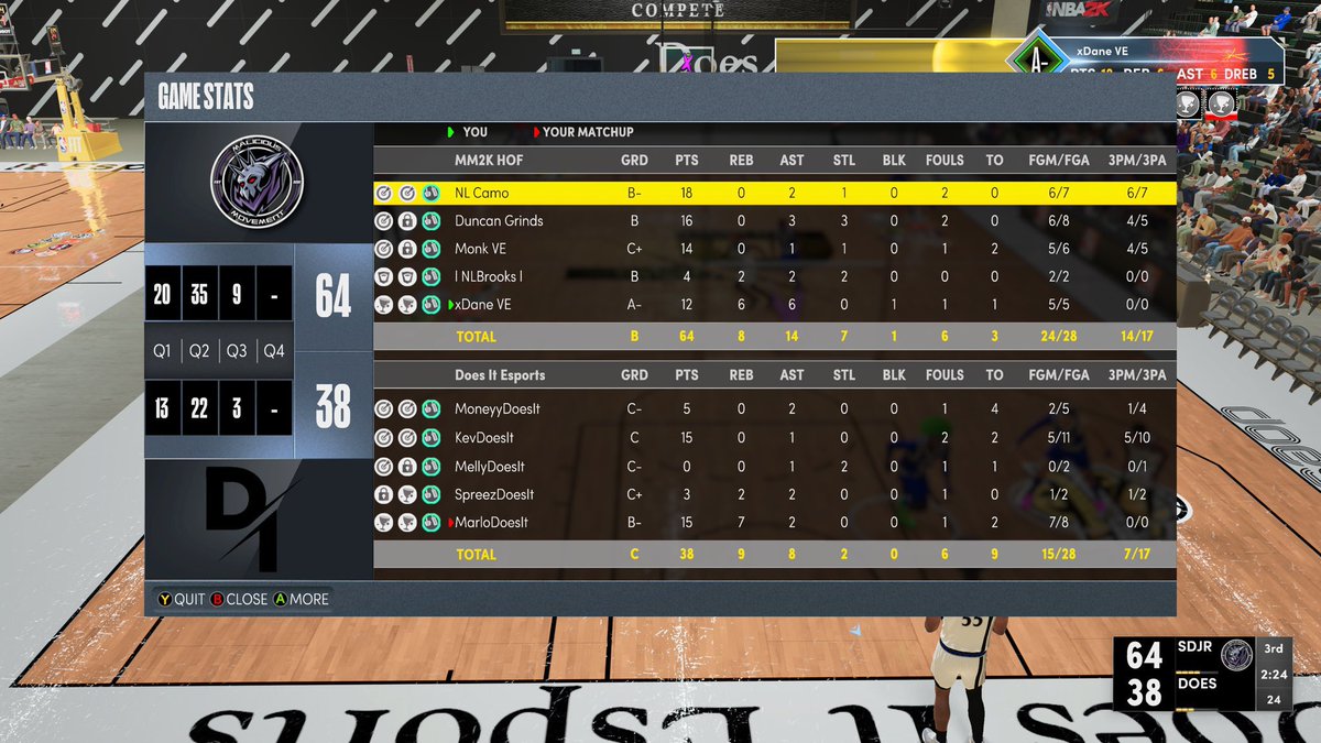 Malicious Movement tweet media