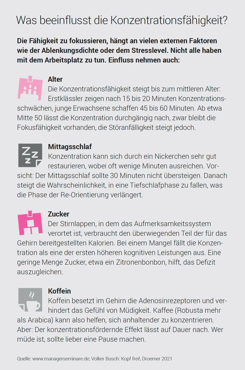 Konzentration ist nicht die Grundbetriebsart unseres Geistes, sondern ein vorübergehender und energiehungriger Zustand, der immer wieder hergestellt werden muss, sagt Neurologe Volker Busch. Wie gut das funktioniert, hängt auch von äußeren Faktoren ab bit.ly/3Jz37sp (€)