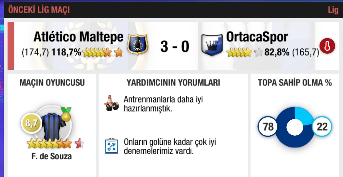 🔴Ligde; Ortacaspor galibiyetinde 'Maçın Oyuncusu' seçilen Felipe de Souza;
🗣🎙"-Bugün sıcak havada mücadele ettik, bu bizi oldukça zorladı. İyi hazırladığımız bir maçtı ancak istediğimiz kadarını veremedik. Yine de galip geldiğimiz için mutluyum."
🟦⬛#GoMaltepeGo #TopEleven3D