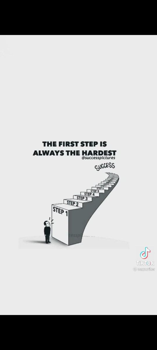 MianHamzaNoor3's tweet image. #ForSuccess