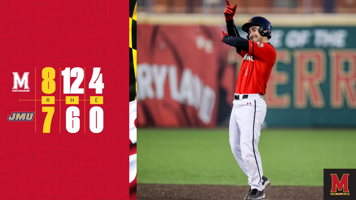 TerpsBaseball's tweet photo. The Jacob Orr Game, a Bubba Bomb, and a #DirtyTerps comeback victory!

Recap: https://t.co/mctfws7pRw https://t.co/td0kUiczD9