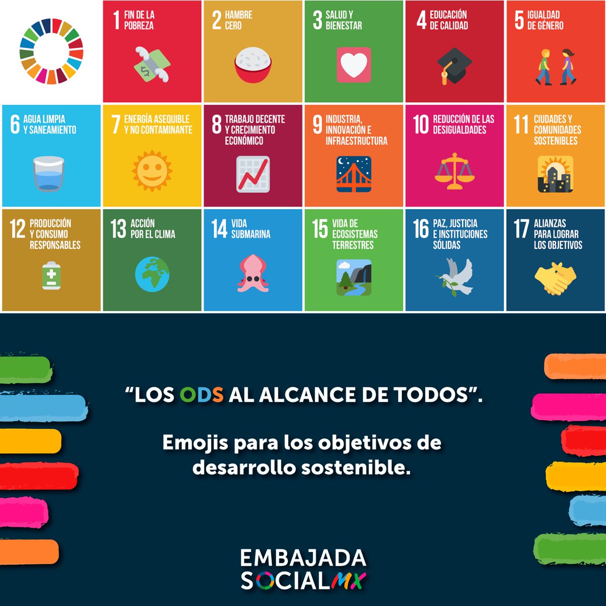 EmbajadaSocial's tweet photo. Dilo con EMOJIS...💸🍚💟 🚶‍♀️🚶🥛🌞📈⚖️🌆🔋🌍🦑🏞️🕊️🤝

¿Y a ti, cuál te gusta mas?🤩
#ODS #Agenda2030 #ODS2030 #ONU
#socialmedia #MiercolesSanto https://t.co/JBGnkr3pdh